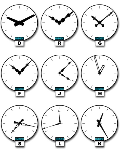 Schéma des types d'aiguilles possibles pour les cadrans d'horloge