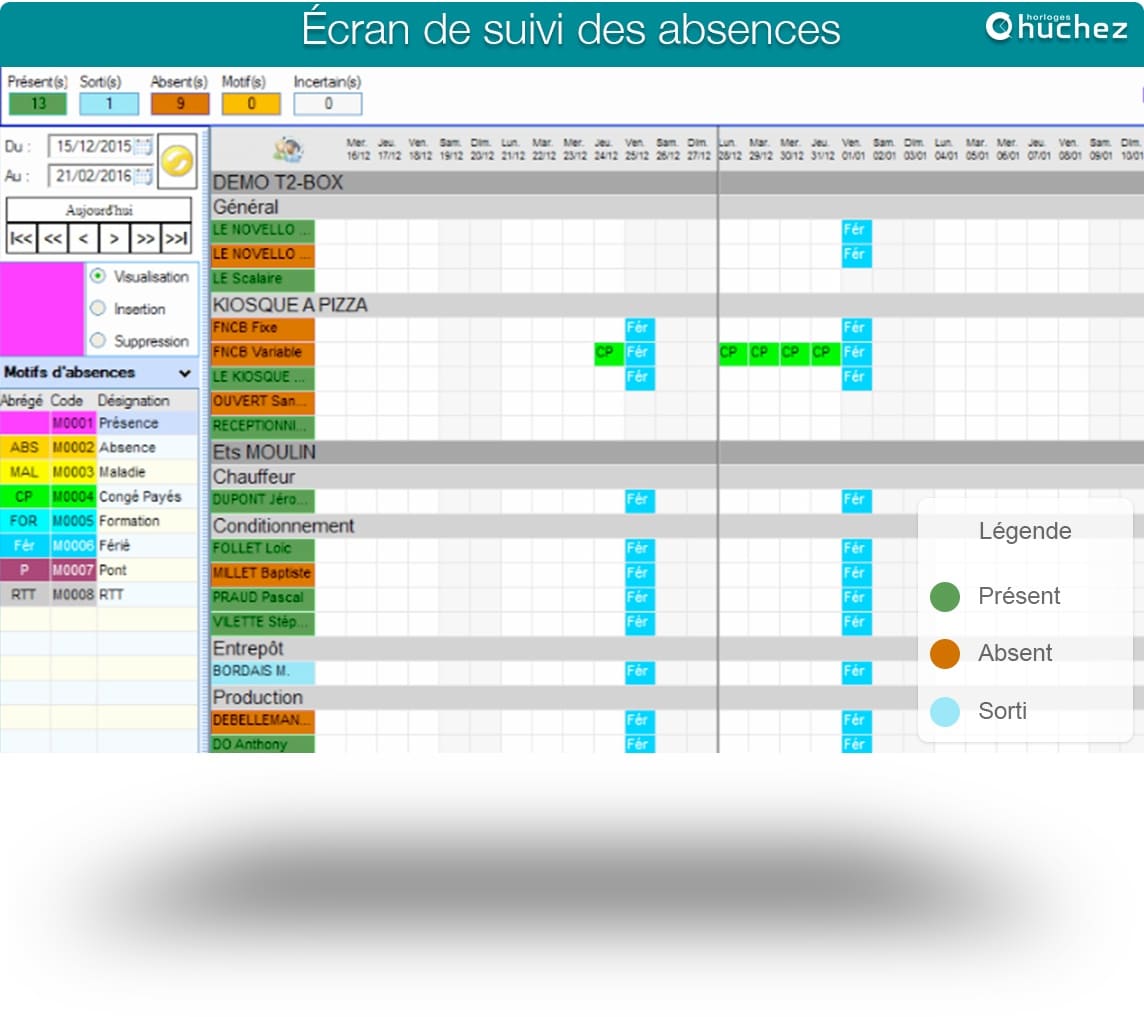 Ecran de suivi des absences