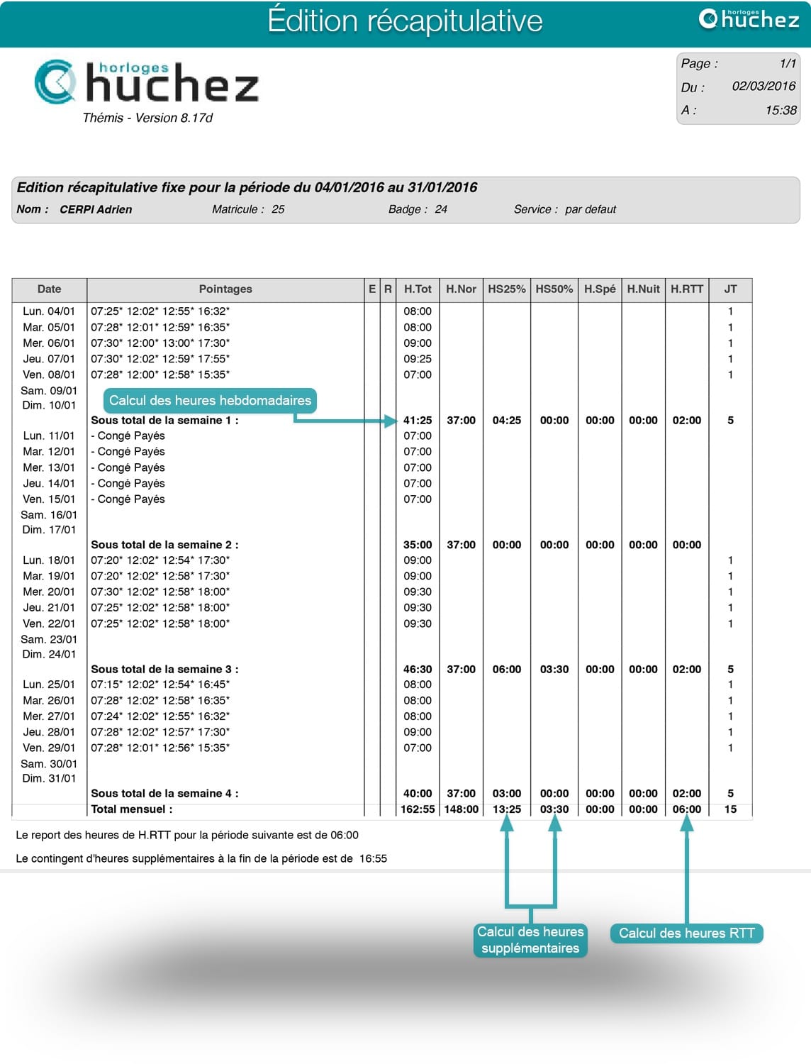 Edition récapitulative logiciel de calcul des heures supplémentaires