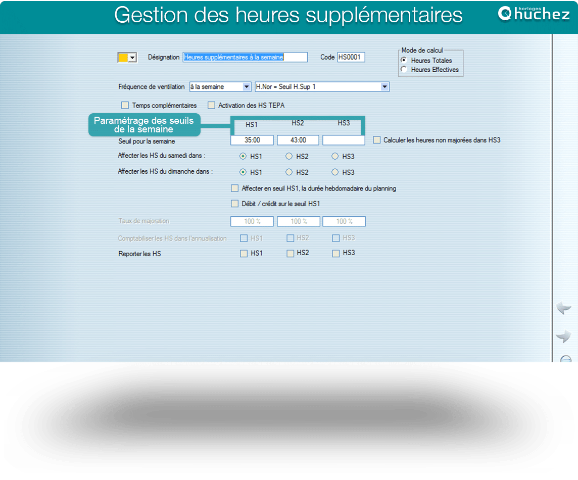 Seuils d'heures supplémentaires hebdomadaires