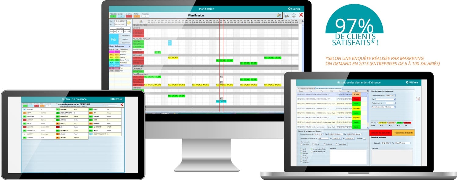 Logiciels de gestion du temps sur plusieurs appareils