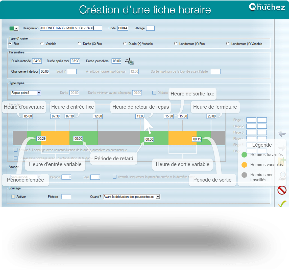 Fiche horaire générée par logiciel de pointage