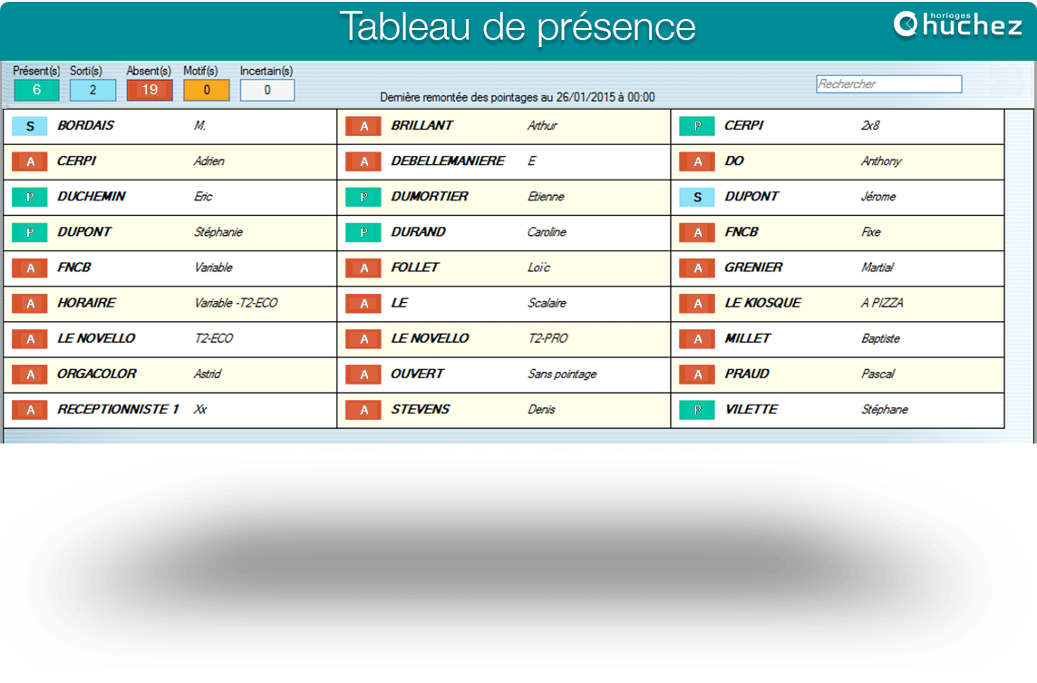 Capture d'écran tableau de présence logiciel de pointage 